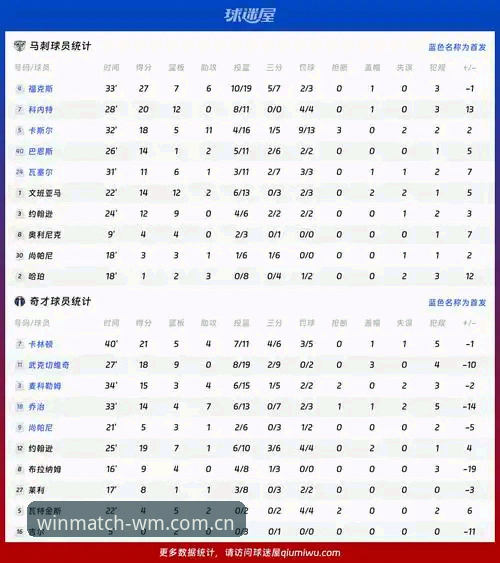 完美体育WM中文入口实用指南：3分钟找到你想看的赛事数据